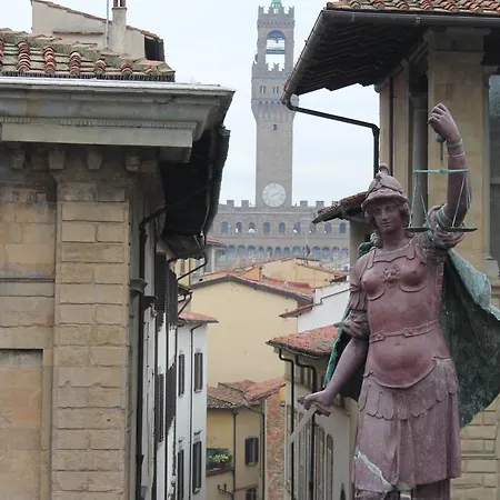 Tornabuoni View Floransa