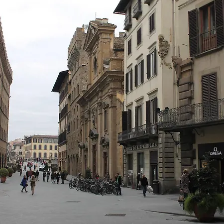 Tornabuoni View